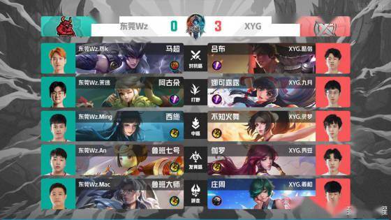 以其卓越的 以其卓越的