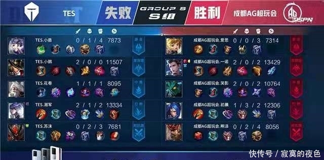 具影响力的 具影响力的