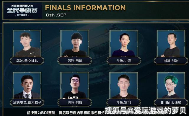 的双重较量 的双重较量