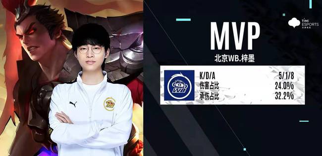 契与快速的 契与快速的