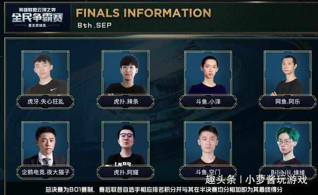 类内容是否 类内容是否