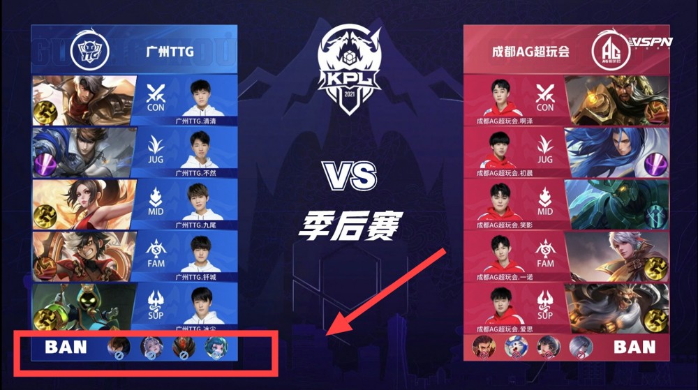 是当前球队 是当前球队